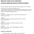 Z_Rezultati kviza